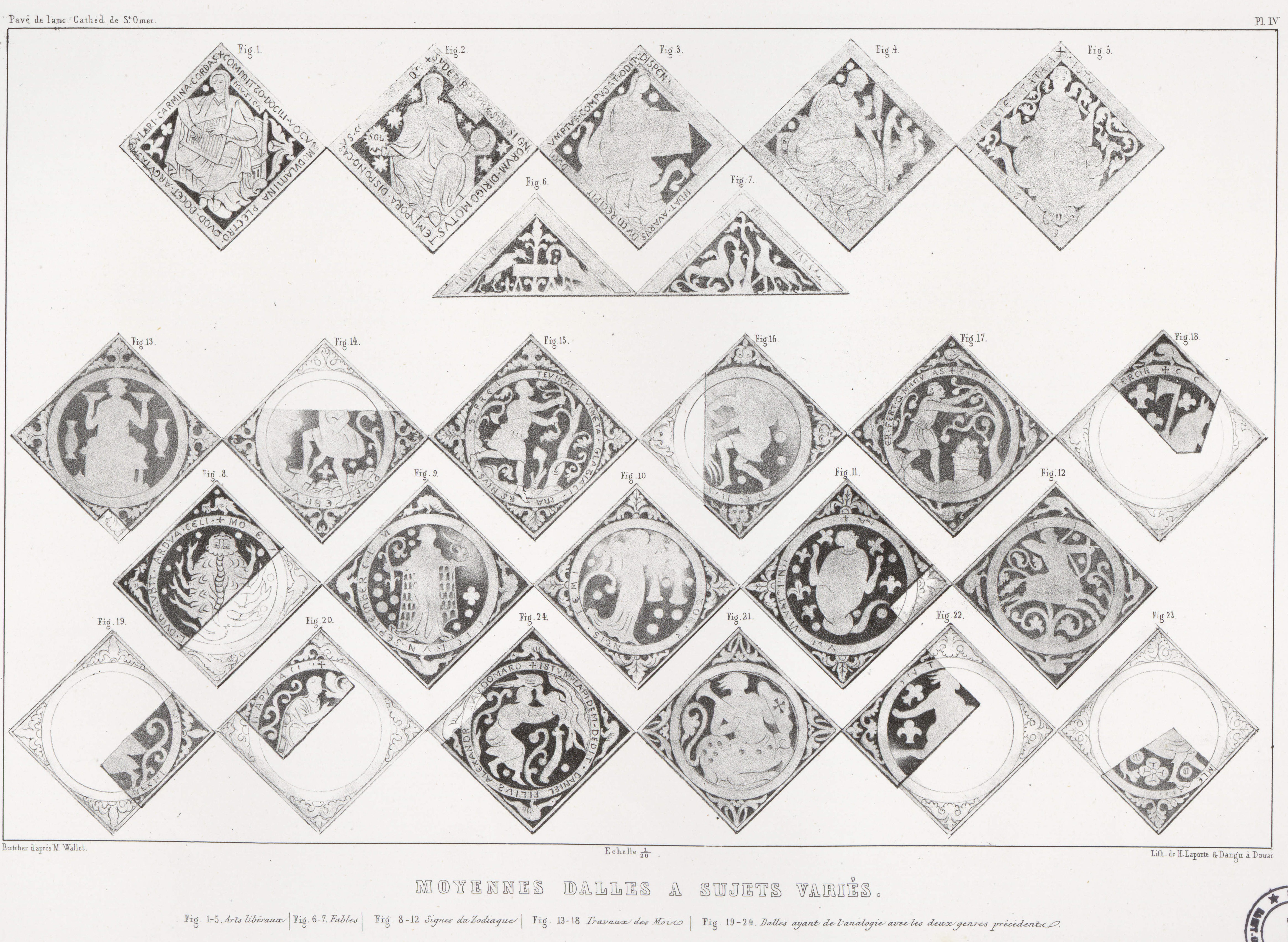 Planche IV : Moyennes dalles à sujets variés. Fig. 1-5. Arts libéraux I Fig. 6-7. Fables I Fig. 8-12 Signes du Zodiaque I Fig. 13-18 Travaux des Mois I Fig. 19-24 Dalles ayant de l’analogie avec les deux genres précédents, Bertcher d’après E. Wallet, lithographie de H. Laporte et Dangu (CPE 653-79 bis/4)